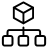 Provider Networks
